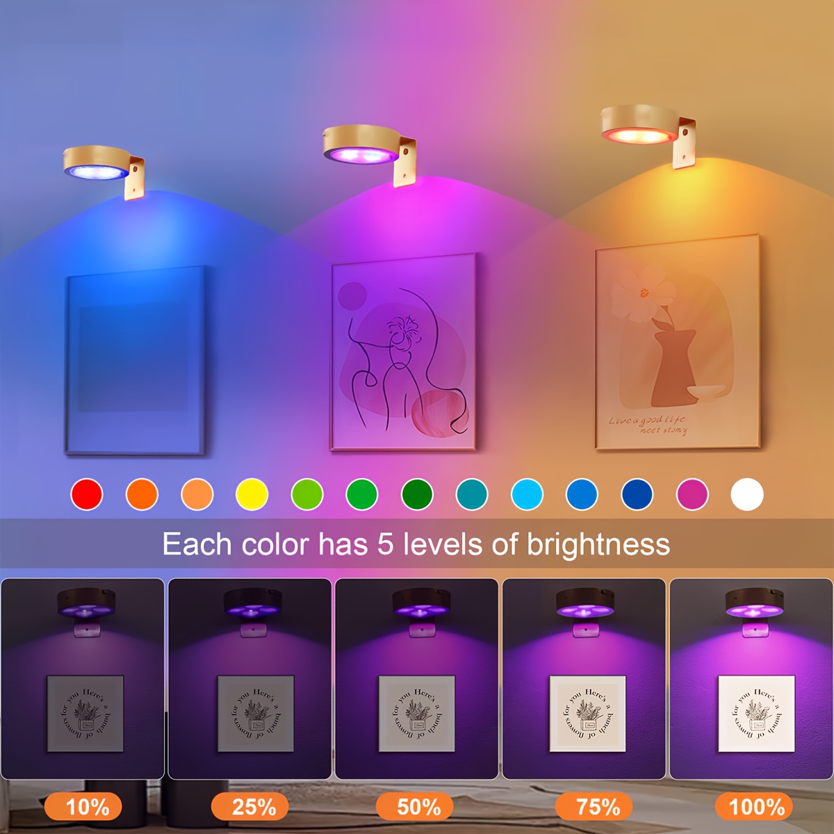 1pc Lampada da scrivania da uf - Heels recensione e prezzo