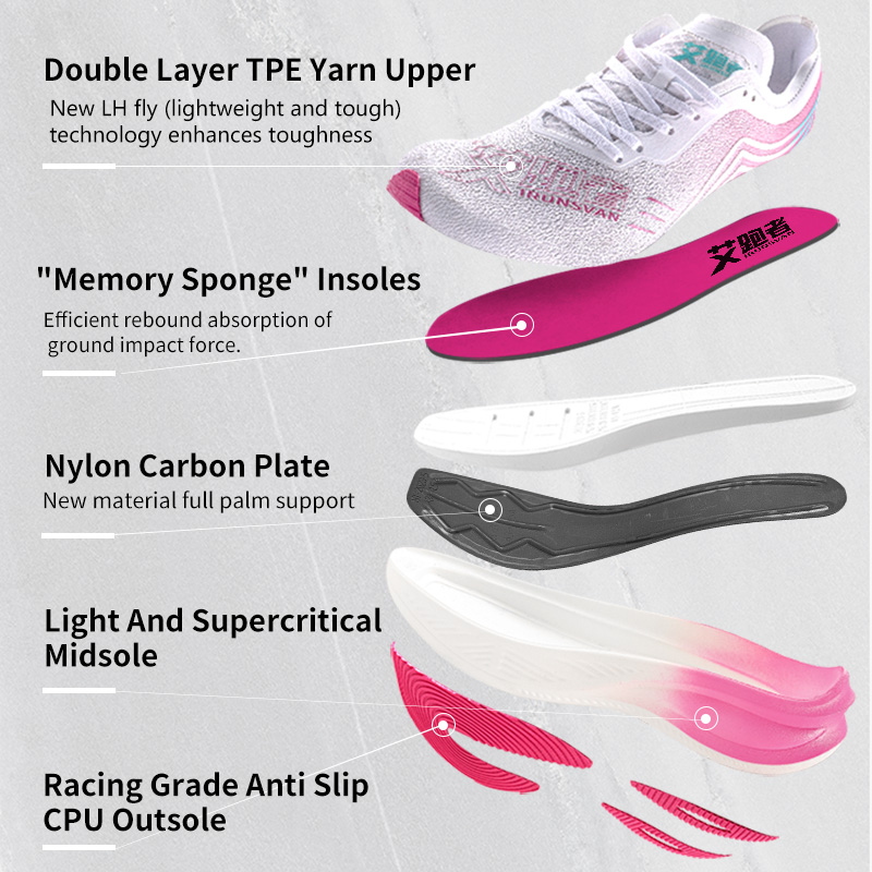 IRUNSVAN Marathon Racing Carbo - Carbon Plate Marathon Racing Shoes recensione e prezzo