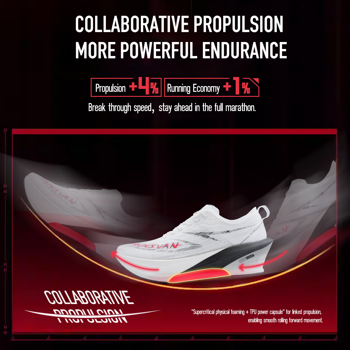 IRUNSVAN Scarpe da Corsa Marat - Carbon Plate Marathon Racing Shoes recensione e prezzo