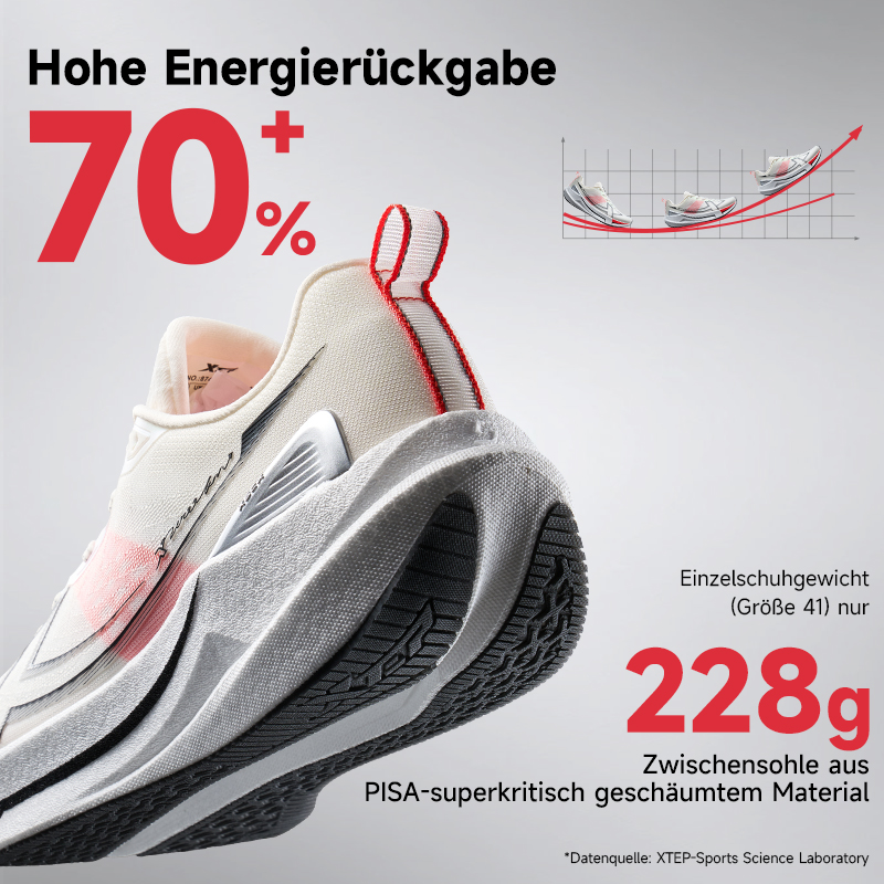 Xtep 2000 km 5.0 Scarpe da cor - Waterproof Goretex Running Shoes recensione e prezzo