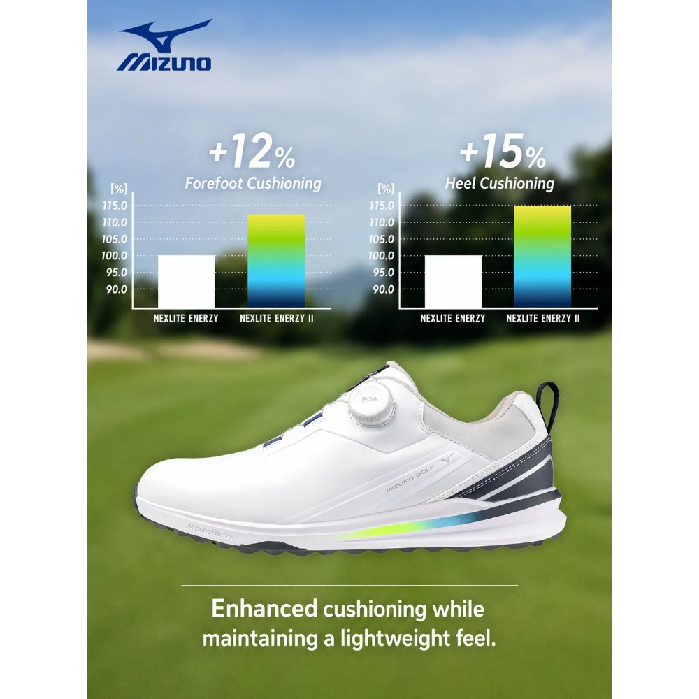 Nuove Scarpe da Golf Mizuno 20 - Sneakers recensione e prezzo