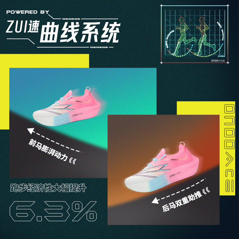 Scarpe sportive da uomo in nyl - Carbon Plate Marathon Racing Shoes recensione e prezzo